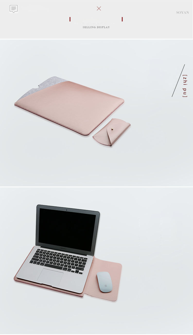 SOYAN set 5in1 voor MacBook tot 14