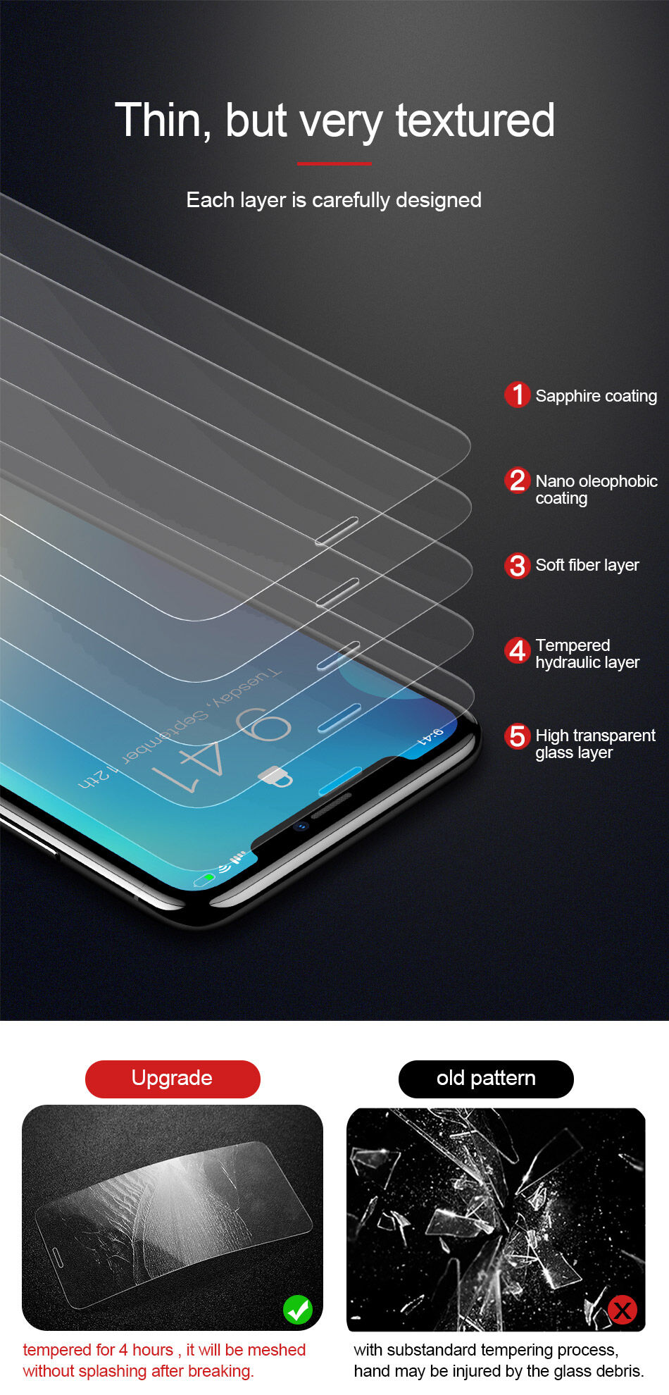 BASEUS gehard anti-bluelicht glas voor iPhone XR