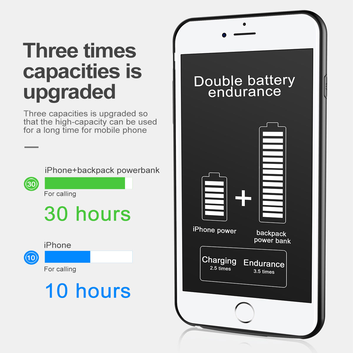 BASEUS ontwerp deksel met batterij 5000mAh voor Apple iPhone 7 / 8 - romig