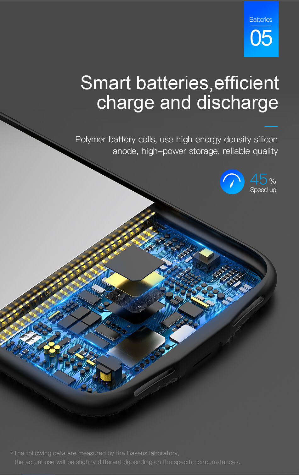 BASEUS-batterijdeksel 3500mAh iPhone X - wit
