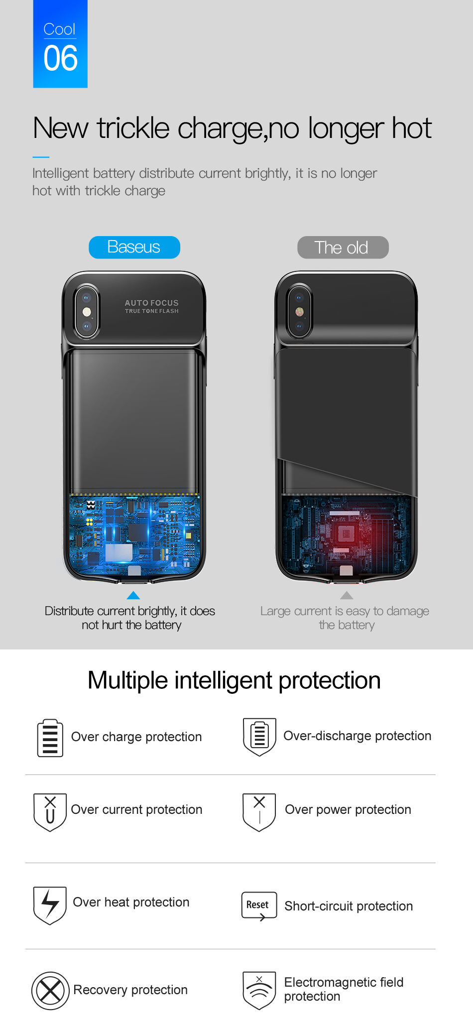 BASEUS-batterijdeksel 3500mAh iPhone X - wit