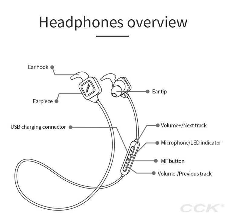 CCK draadloze Bluetooth-hoofdtelefoon voor Apple iPhone - blah