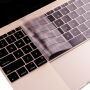 ENKAY 2in1 glanzende omslag en ultradunne EU-toetsenbordkap voor MacBook Pro 13" zonder touchbar (A1706 / A1708 / A1989 / A2159) - pastel groen
