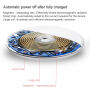 BASEUS draadloze BASEUS draadloze QI lader stijl donut voor iPhone - wit