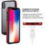 GOOSPERY transparant deksel met gekleurd frame voor Apple iPhone XS - zwart/rood