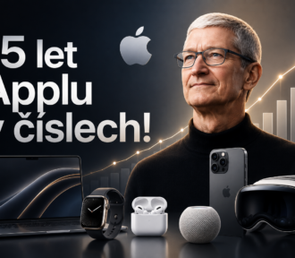 Een uitgebreide terugblik op het Tim Cook-tijdperk: Hoe is Apple in 15 jaar tijd qua cijfers veranderd?